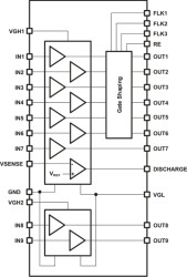 9-Channel Level Shifter for LCD Displays with GPM