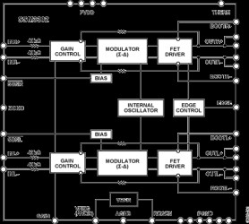 2 ×10 W Filterless Class-D Stereo Audio Amplifier