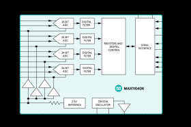 24-/16-Bit, 4-Channel, Simultaneous-Sampling, Cascadable, Sigma-Delta ADCs