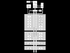 32-bit Arm Cortex-M4F based MCU with 120-MHz, 1-MB Flash, 256-kb RAM, USB, ENET MAC+MII, AES | PDT | 128 | -40 to 85