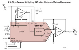 16-Bit Byte Wide, Low Glitch Multiplying DAC with 4-Quadrant Resistors