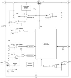 Overvoltage and Overcurrent Protection IC