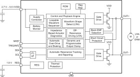 Haptic driver for ERM/LRA with waveform library, auto-resonance tracking, & low power consumption