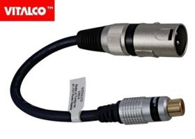 PRZEJSCIE XLR MESKI / RCA ZENSKI