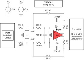 Low-power, 60-MHz, wide-supply-range fully differential amplifier