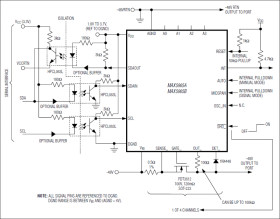 High-Power, Quad, Monolithic, PSE Controllers for Power over Ethernet