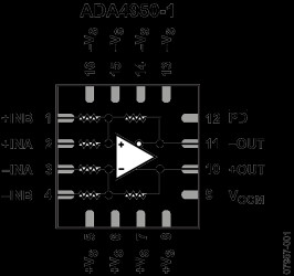 Low Power Selectable Gain Differential ADC Driver, G = 1, 2, 3