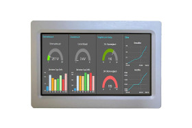 Touchberry Pi 4B 10.1” Industrial Screen