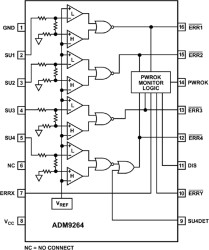 Quad Power Supply Monitor for Desktop PCs