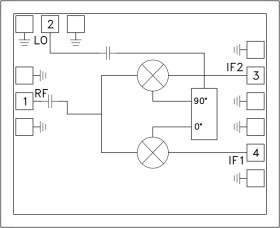 I/Q Mixer Chip, 5.9 - 12 GHz