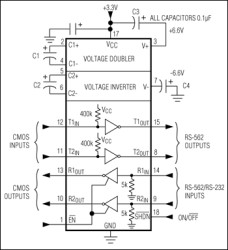 3.3V Powered, EIA TIA 562 Dual Transceiver with Receivers Active in Shutdown