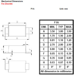 Diody prostownicze i diody Schottky'ego JEDEC DO-219AA Montaż powierzchniowy 1000V FUS1ME