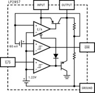 250-mA, 30-V, low-dropout voltage regulator with high accuracy & power good | NDH | 5 | -40 to 125