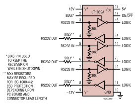 Triple RS232 Driver/Receiver with Shutdown