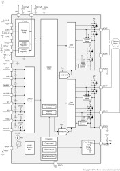 37-V, 2-A bipolar stepper motor driver with integrated current sensing & smart tune technology