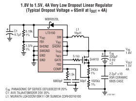 Fast Transient Response, Low Input Voltage, Very Low Dropout Linear Regulator Controller