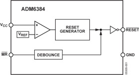 Microprocessor Supervisory Circuit in 4-Lead SC70