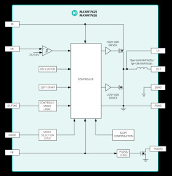 2.7V to 5.5V, 600mA Himalaya uSLIC Step-Down Power Modules