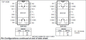 Precision, Quad, SPST Analog Switches