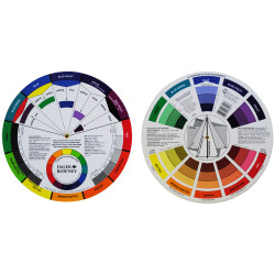 Daler Rowney Colour Wheel