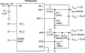 Dual, Adjustable, 600mA and 1000mA, 2.25MHz Step-Down Converter with 1-Wire Interface in QFN