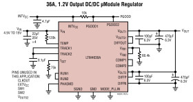 Dual 18A or Single 36A DC/DC μModule Regulator