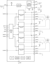 32-V, 1-A dual bipolar stepper or quad H-bridge motor driver with current regulation