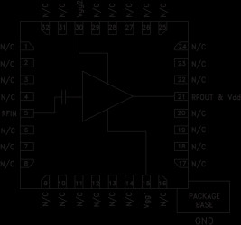 Wideband Power Amplifier SMT, 2 - 20 GHz