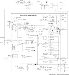 18-kHz-250-kHz CCM PFC controller with enhanced startup & transient response