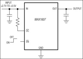 USB Current-Limited Switch in Pin-Compatible Package