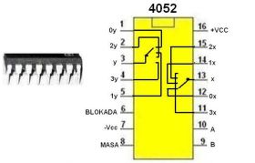 Układ scalony 4052