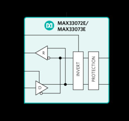 3V to +5.5V, Polarity Invert RS-485 Half-Duplex Transceiver with ±65V Fault Protection, ±40V CMR, and ±40kV ESD