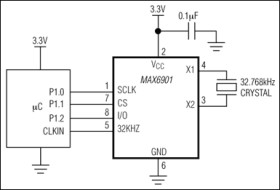 3-Wire Serial RTC in a TDFN