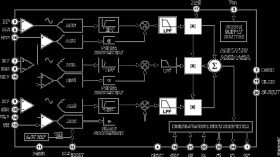 Low Power Polyphase Energy Metering IC with Pulse Output