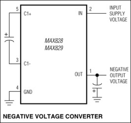 Switched-Capacitor Voltage Inverters