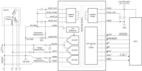 Three-channel, simultaneous-sampling 24-bit isolated delta-sigma ADC