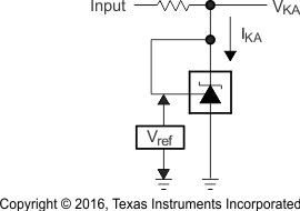Precision adjustable (programmable) shunt reference