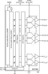 16-CH Gamma-Voltage Generator and Vcom Calibrator with Integrated Two-Bank Memory