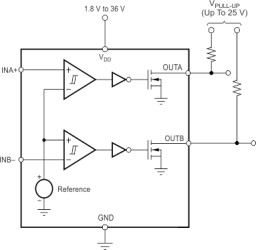 Low power, high voltage window comparator with integrated reference