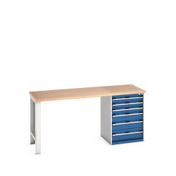 Stół warsztatowy szer. 750mm Nie Stojak na podłożu Blacha stalowa dł. 2000mm wys. 940mm