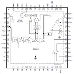 Complete Single-Conversion Television Tuner