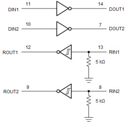 3- to 5.5-V dual channel 1Mbps RS-232 line driver/receiver with +/-15-kV IEC-ESD protection