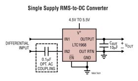 LTC1968 - Precision Wide Bandwidth, RMS-to-DC Converter