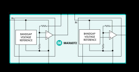High-Precision, Dual-Output Series Voltage Reference