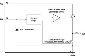 3.6-V, 0.5-A, 78-mΩ, 22-nA leakage load switch