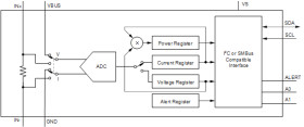 36V, 16-bit, precision i2c output current/voltage/power monitor w/ int. shunt resistor