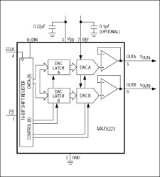 Low-Power, Dual, 8-Bit, Voltage-Output Serial DAC in 8-Pin SOT23