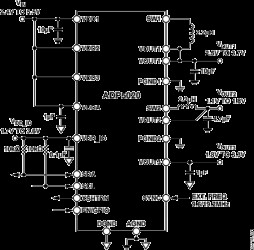 Power Management Unit for Imaging Modules