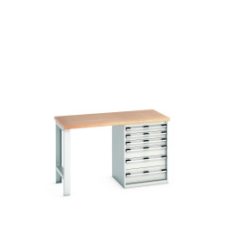 Stół warsztatowy szer. 750mm Nie Stojak na podłożu Blacha stalowa dł. 1500mm wys. 940mm