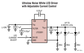 100mA Ultralow Noise Charge Pump LED Supply with Output Current Adjust